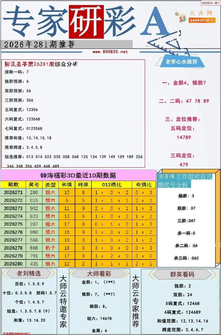 专家研彩A版