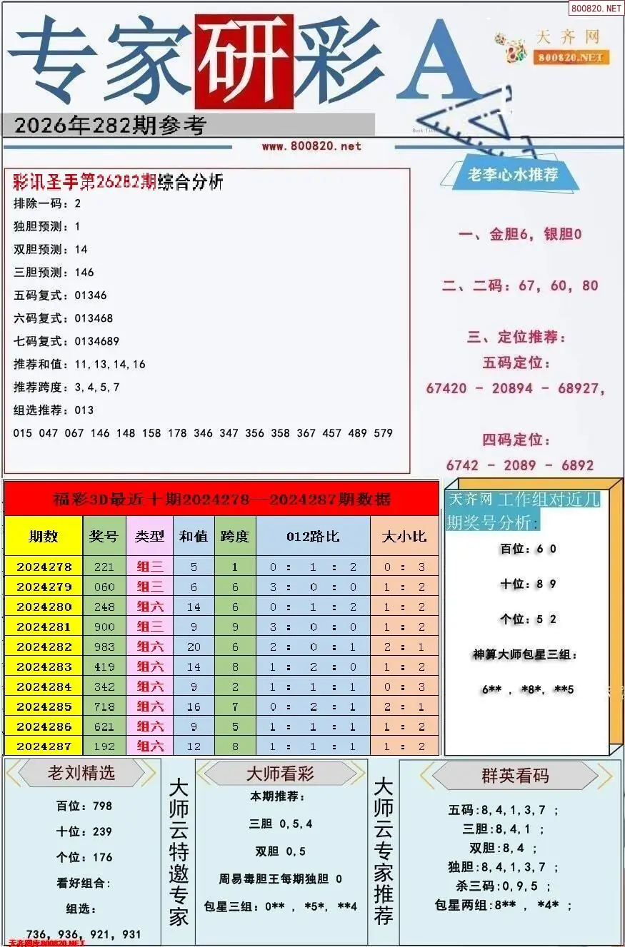 专家研彩A版