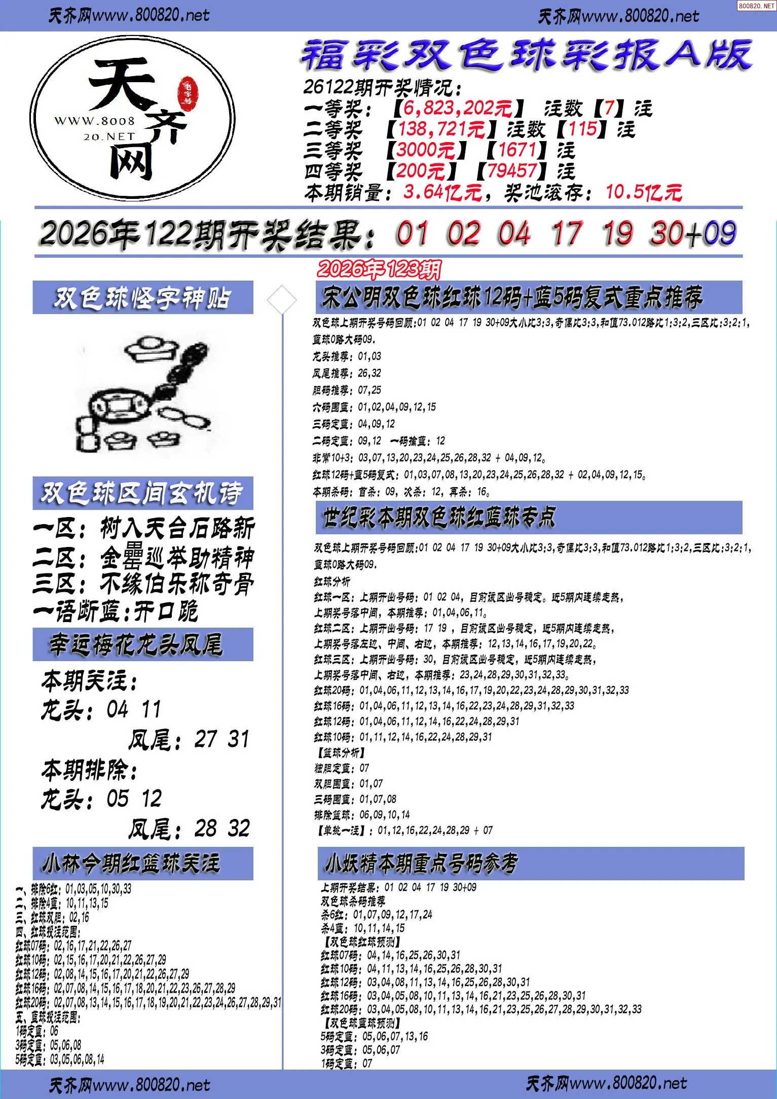 双色球彩报A版