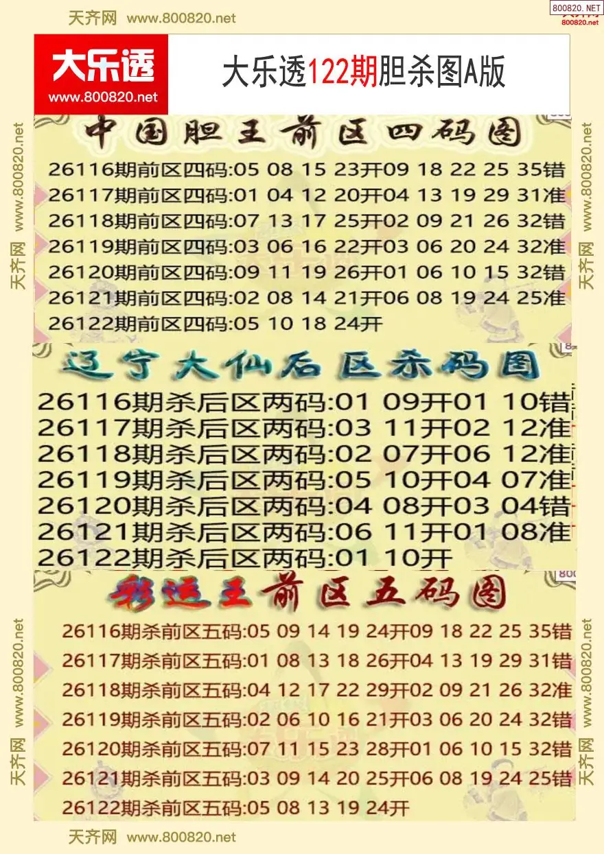 大乐透胆杀图A版