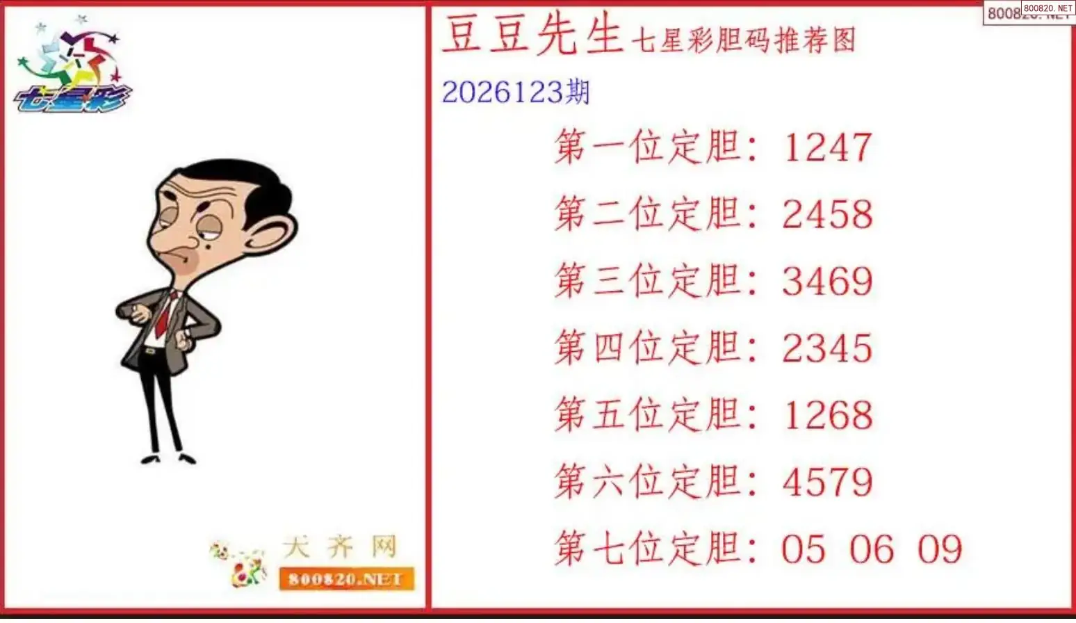 豆豆先生胆码图