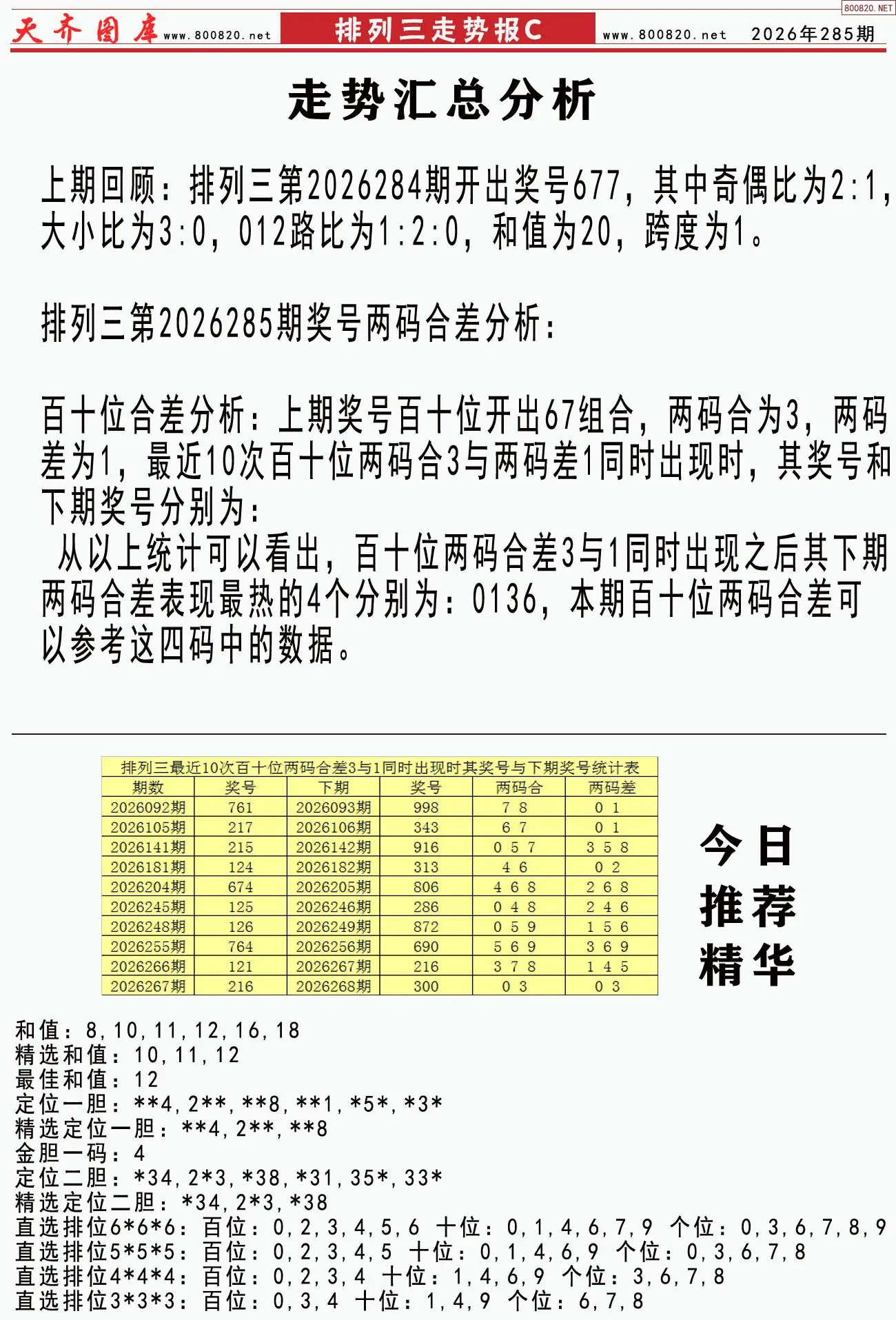 体彩排列三走势报C
