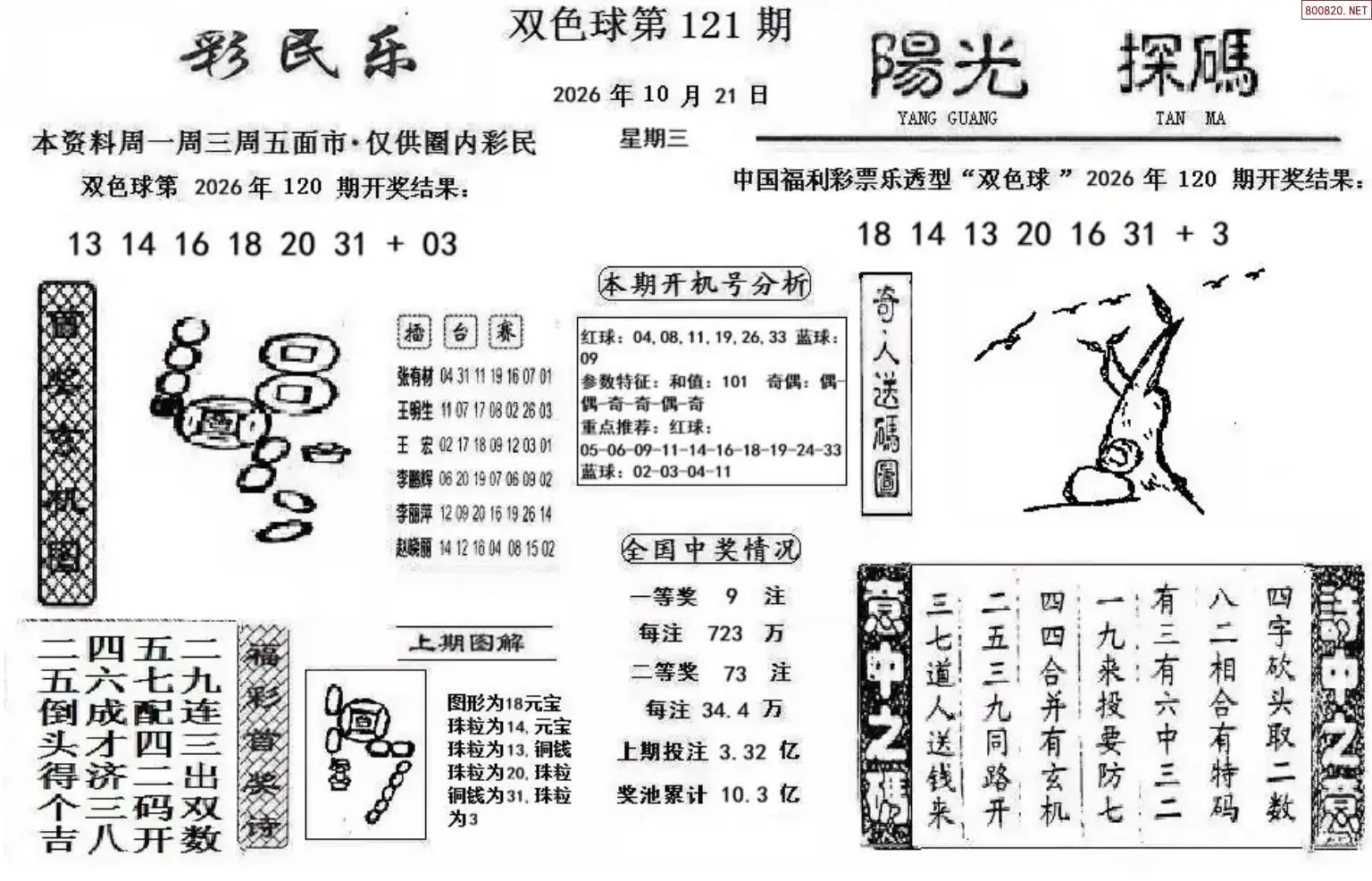 彩民乐+阳光探码图文版