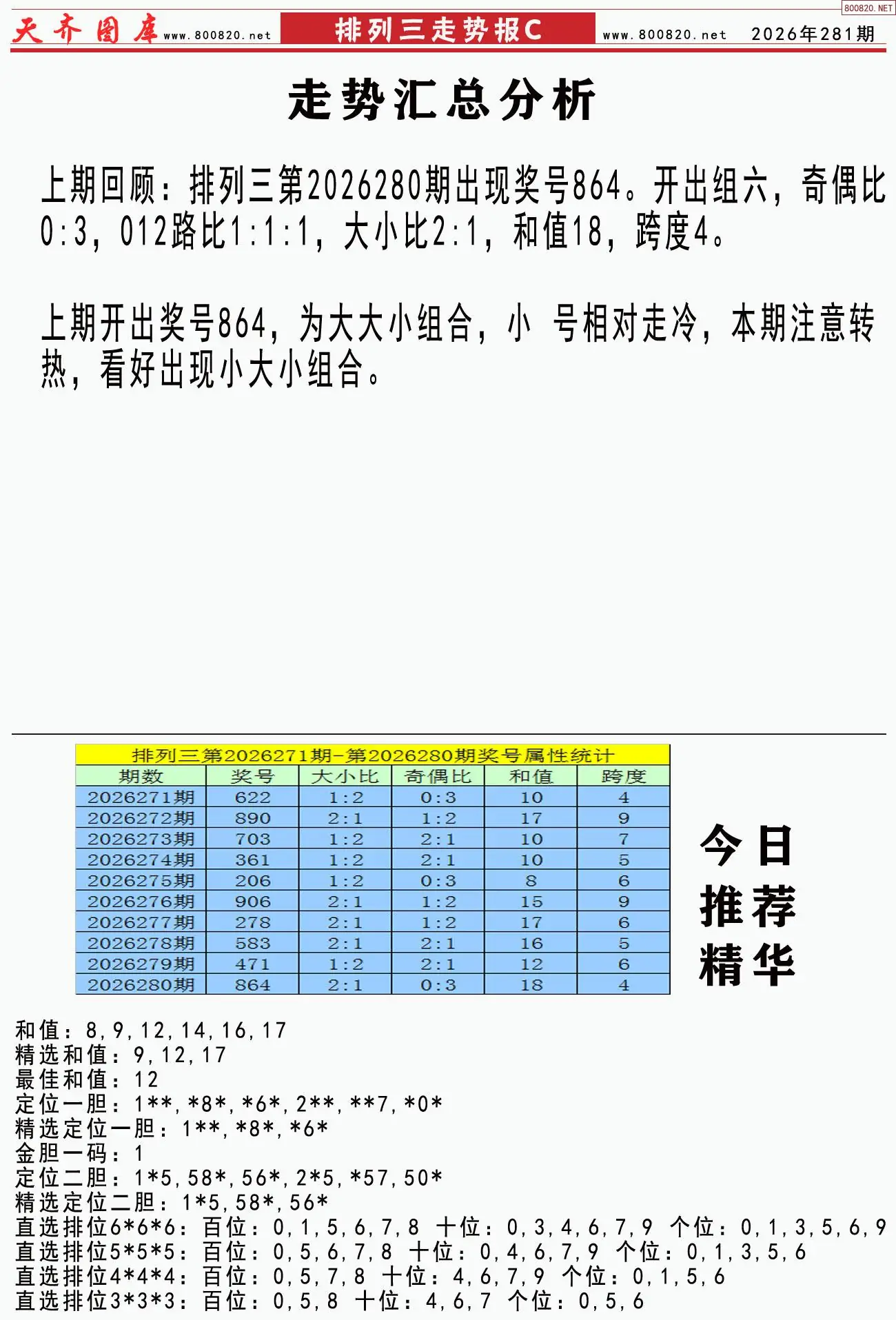 体彩排列三走势报C