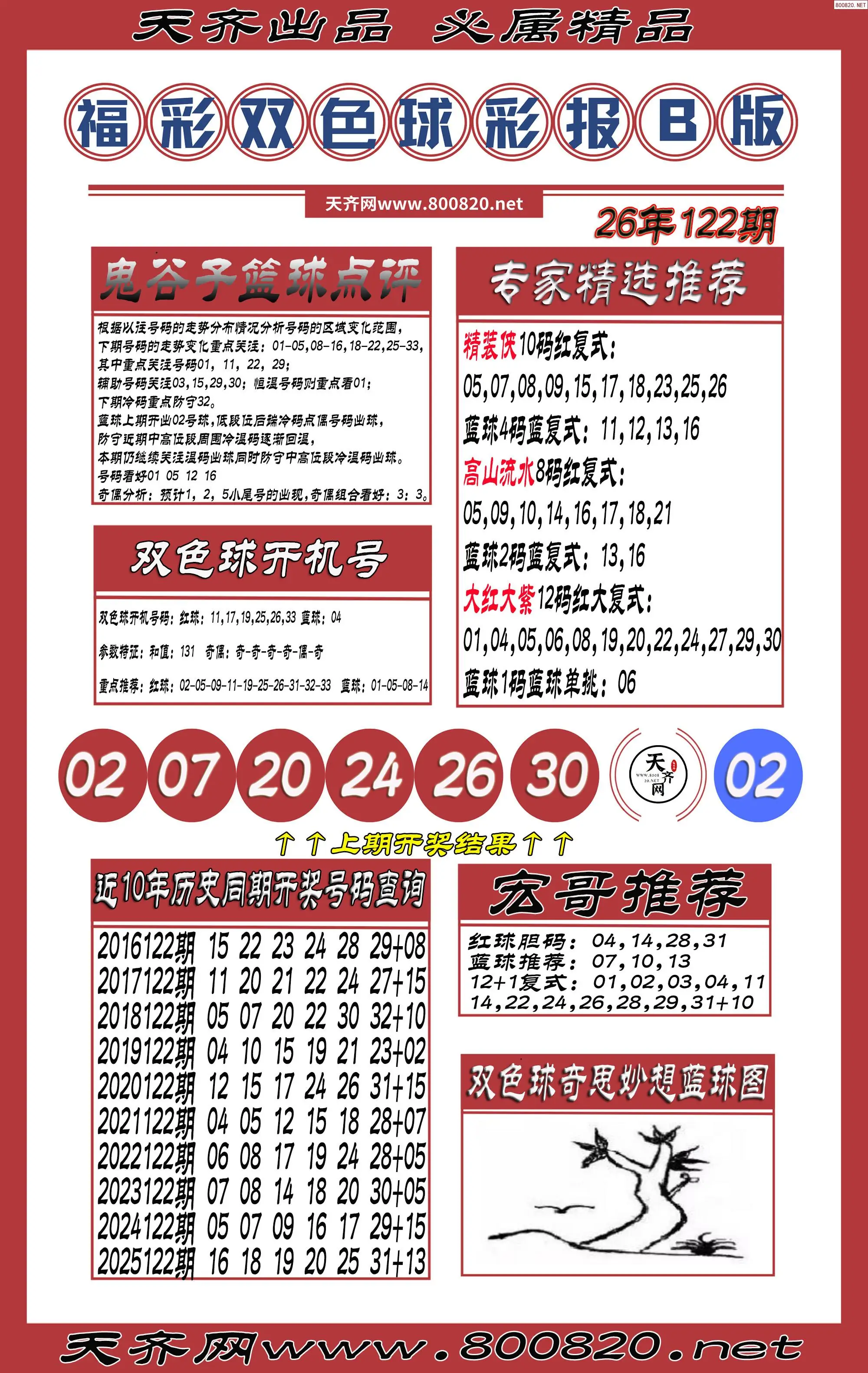 双色球彩报B版