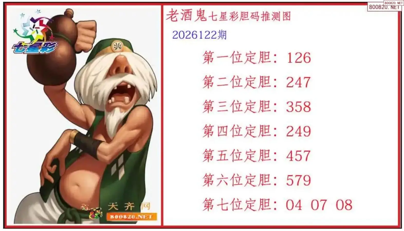 酒鬼胆码图