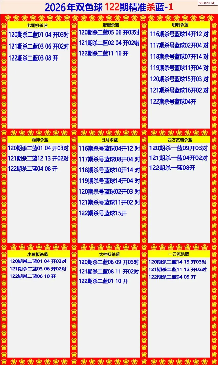 双色球精准杀蓝1版
