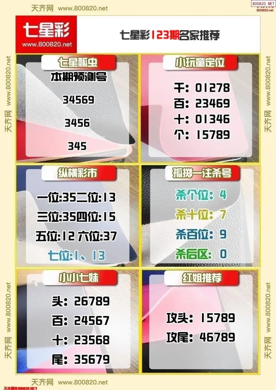 七星彩名家推荐