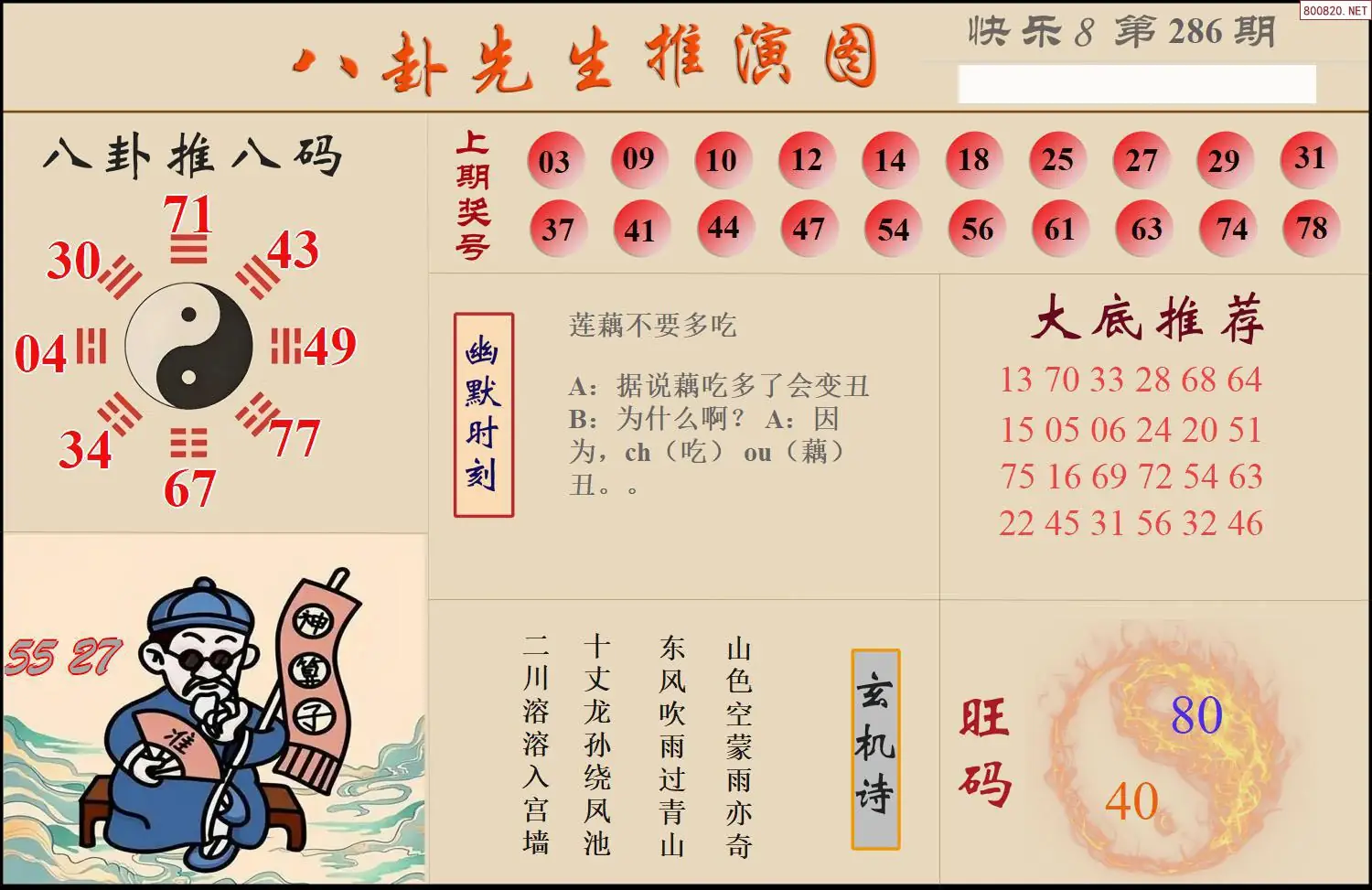 八卦推演图